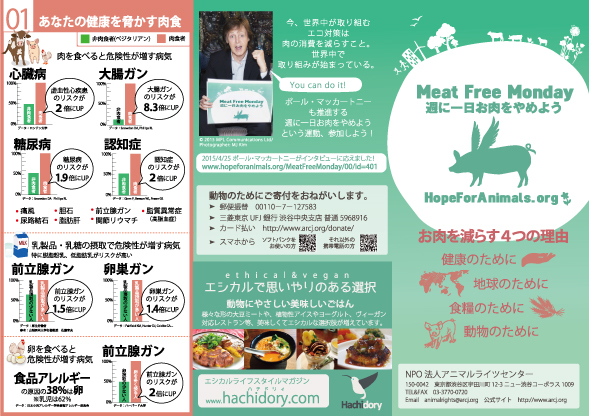 ミートフリーマンデー/お肉を減らす4つの理由